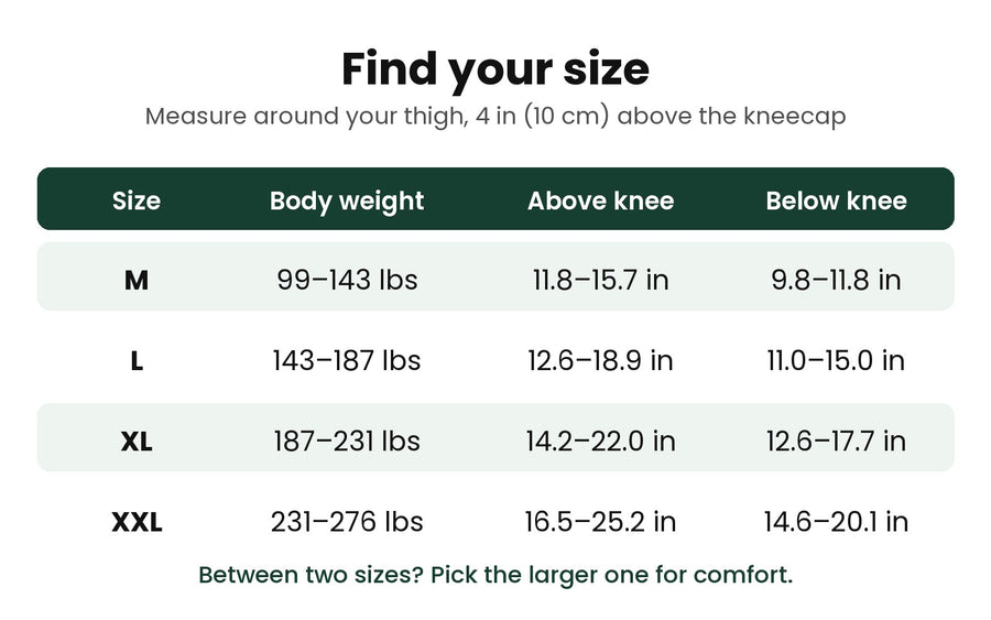 Sizing chart