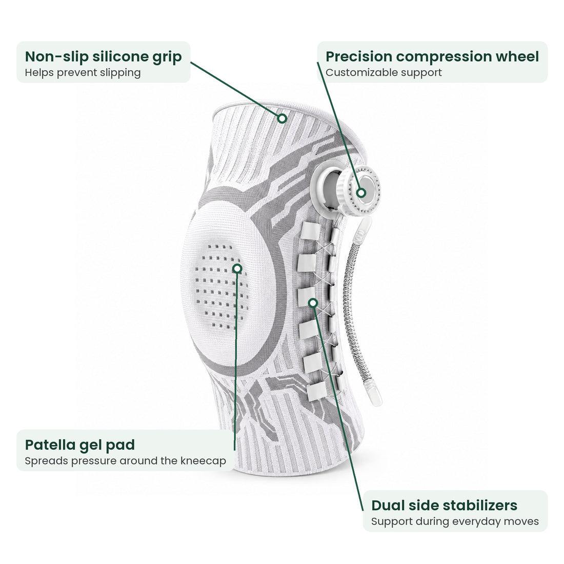 4 functions. A more stable feeling.